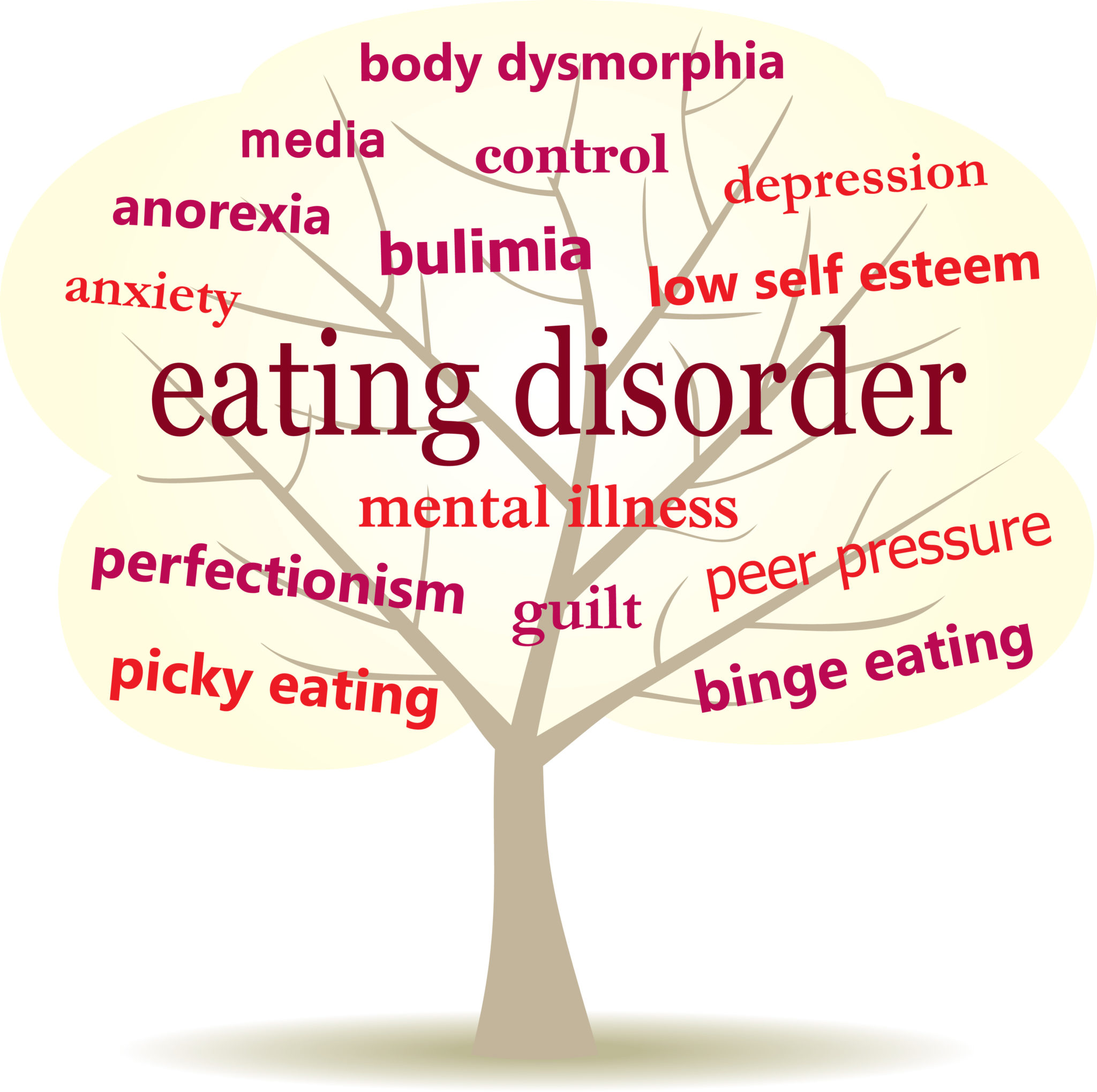 eating-disorders-beta-me-nutrition-by-danielle-lamb