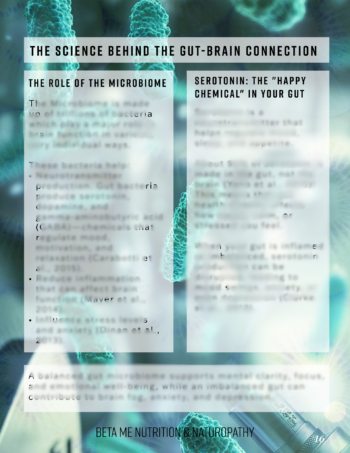 The Role of the Microbiome